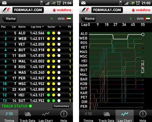 Formula1-android-app