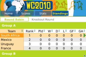 Free BlackBerry Apps for Football World Cup 2010 2 wc2010