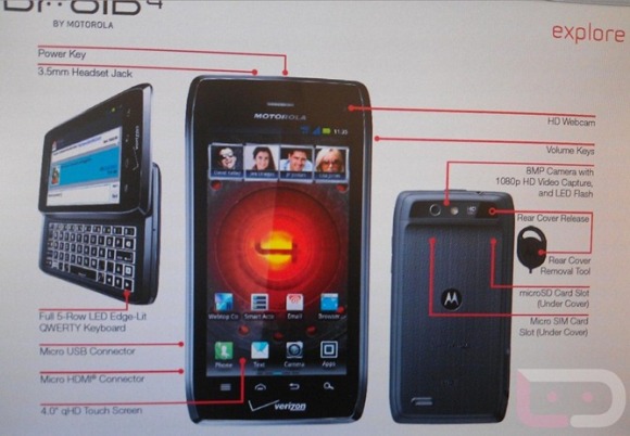 droid4-specs1