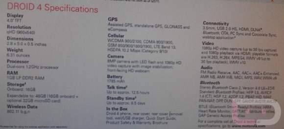 The Droid RAZR to transform into the Droid 4 and feature same specs 2 droid4-specs2