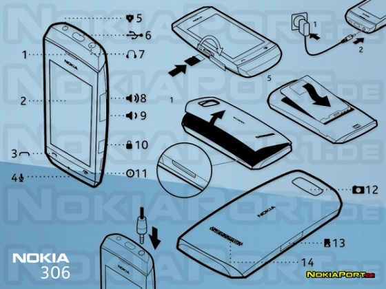 Nokia-306-User-Manual-leaked