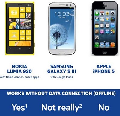 Nokia-Maps-Compare-Header