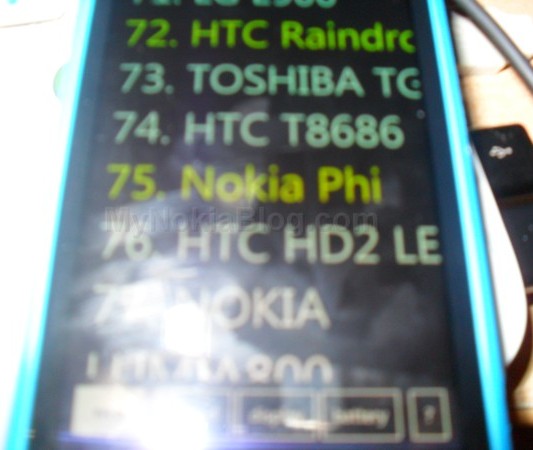 New Nokia Windows Phone names leak in a benchmark app 2 nokia-wp8-leaks-2
