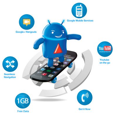 Rcom-BLue-Android-Bot