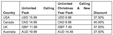 Reliance-Global-Call-Christmas-Calling-Pack