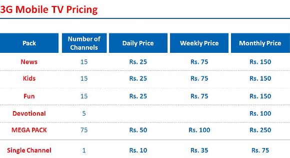 reliance-3g-tariff-mobile-tv