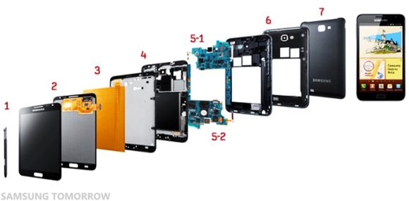 Samsung tears apart the Galaxy Note 1 Dissecting-the-GALAXY-Note 1