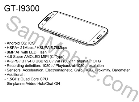 Samsung-GT-I9300-User-Manual-1