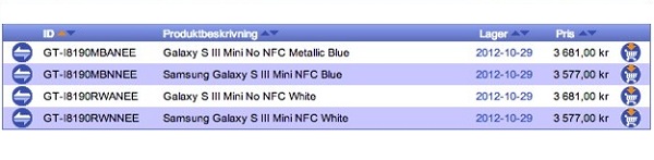 Galaxy-S-III-Mini-Listing