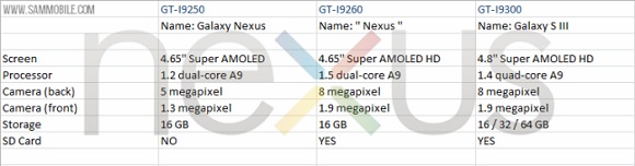 New-Nexus-Specs-leak  