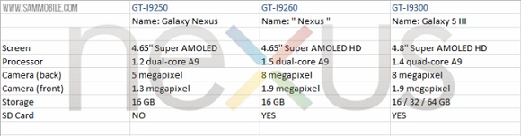 New-Nexus-Specs-leak