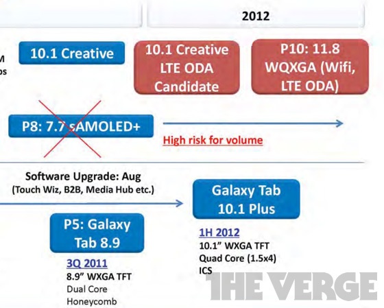 Samsung-11.8-P10-2