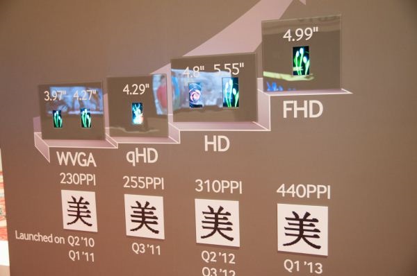 Samsung-4.9-FHD-CES