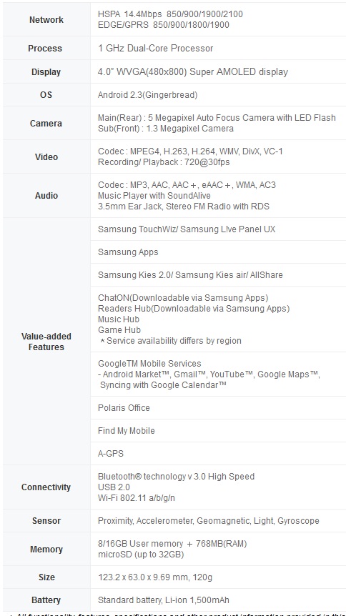 Samsung-GALAXY-S-Advance-specifications