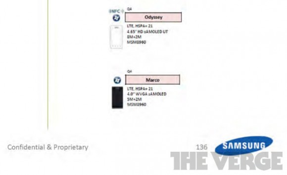 Samsung-Odyssey-Macro-Leak  