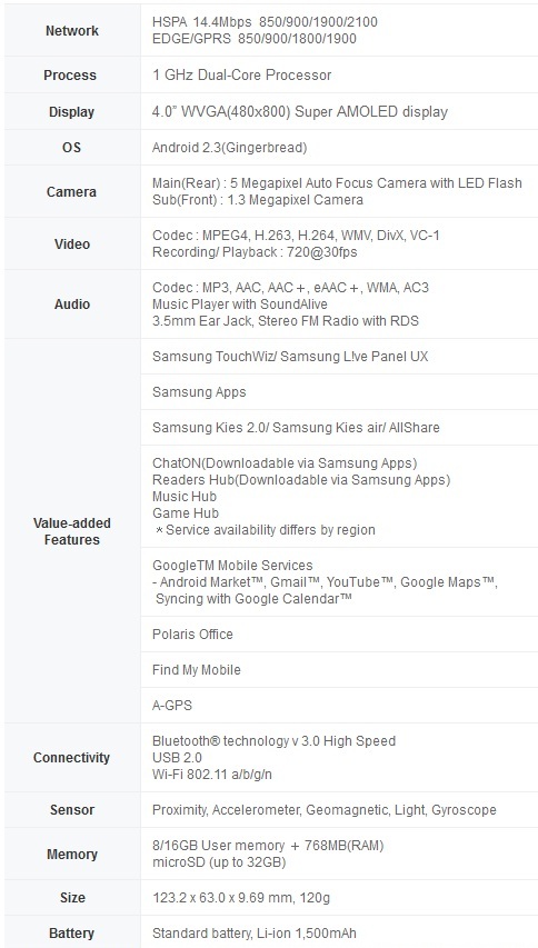 galaxy-S-Advance-specifications