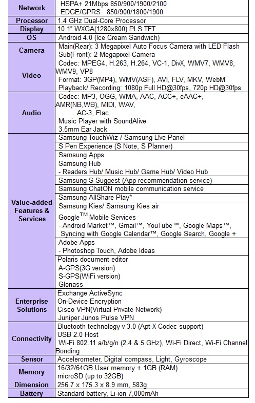 galaxy-note-10.1-specs