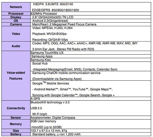 galaxy-pocket-specs