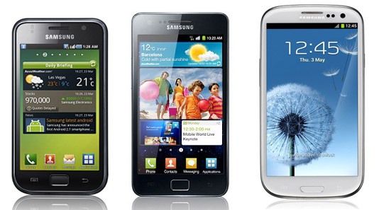 staart overeenkomst Glad Evolution of the Samsung Galaxy S series [Specs comparison]