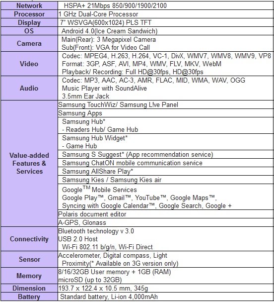 galaxy-tab-2-310-specs