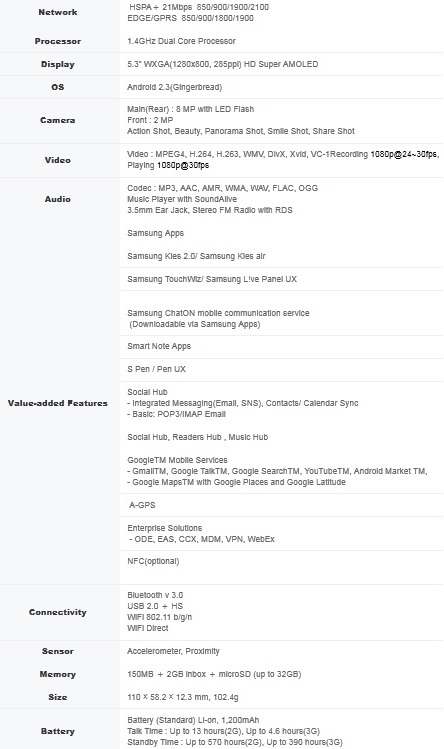 samsung galaxy note specs