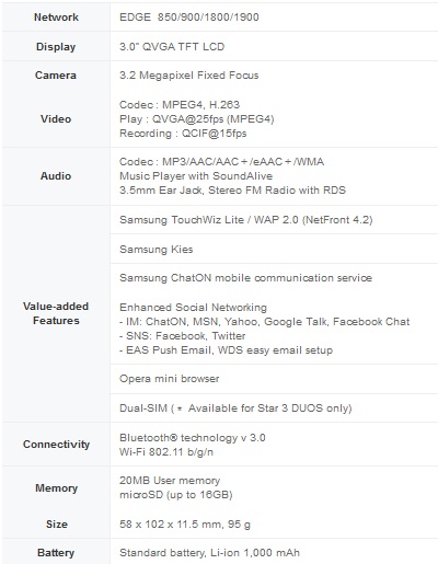 star3-specs