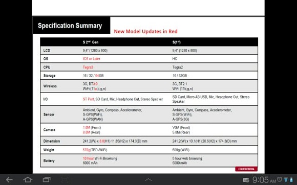 Sony-Xperia-Tablet-2