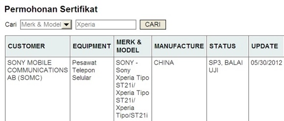 Xperia-Tipo-ST21i-Tapioca