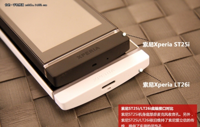 Sony Xperia U leaks in an extensive photoshoot with Xperia S 3 Xperia-U-3