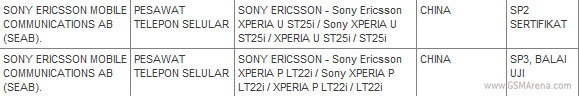 Sony Nypon LT22i may officially be Sony Xperia P 2 Xperia-p