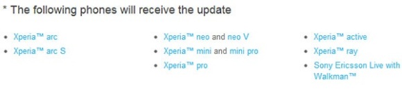 No Android ICS for the Xperia Play 2 sony-ericsson-ics-update-list