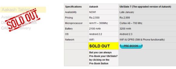 aakash-sold-out