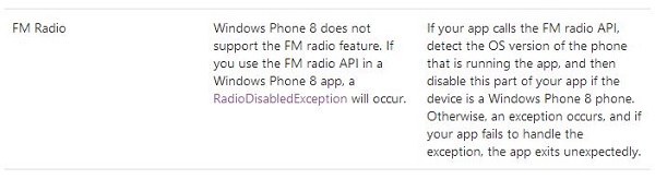 WP-8-Radio-No-Support