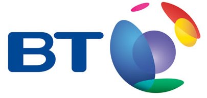 British-Telecom