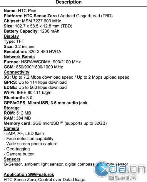 Another handset leak by HTC, called the Pico 2 HTCPICO2