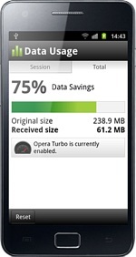 Opera Data Usage
