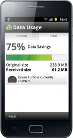 Save on Data usage with new Opera Mobile 11.5 and Mini 6.5 for Android 1 Opera Data Usage