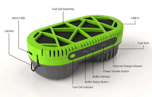 Here’s a smartphone charger that runs on water! 1 Powertrekk-water-charger-1