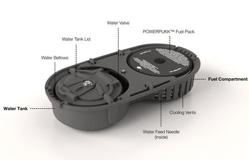 Here’s a smartphone charger that runs on water! 2 Powertrekk-water-charger-2