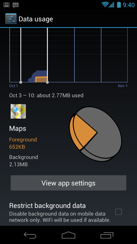 usage-maps-lg