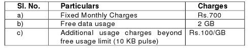 New facilities by BSNL for 3G Post-Paid users 2 bsnl_post_3g_offer