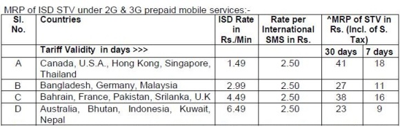 bsnl_tarrif_1