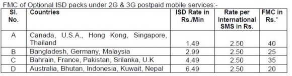 bsnl_tarrif_2