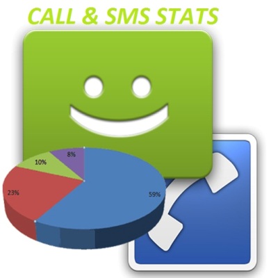 call and sms stat 1