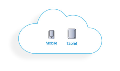 Cloud computing for phones/tablets: What you need to know 1 cloud-store