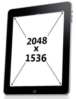 Apple cancels iPad 3 for 2011, will be launched next year 1 ipad 3 dsiplay