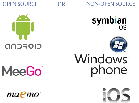Open Ecosystem (Android, Maemo etc) or Closed Ecosystem (iOS, WP7 etc) 1 open_vs_no_open_source