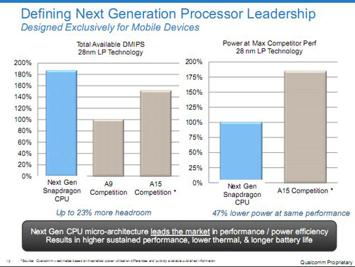 qualcomm_presentation_2.5