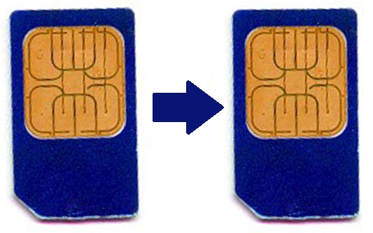 Use of cloned mobile numbers reduced drastically in India 1 sim copy