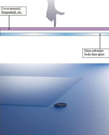 AGC develops a thinner Touch-screen for phones and tablets 1 thin_touchscreen